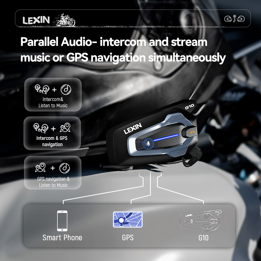 NEW-LEXIN G10 Interkom Helm Mo - Full Face Motorcycle Helmet With Bluetooth ulasan dan harga