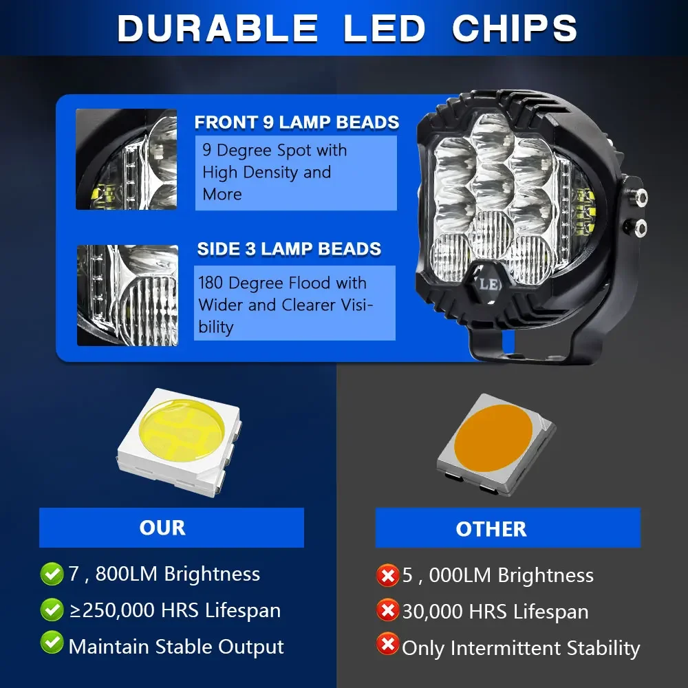 Proyektor sepeda motor lampu t - Universal Motorcycle Led Headlight Projector ulasan dan harga