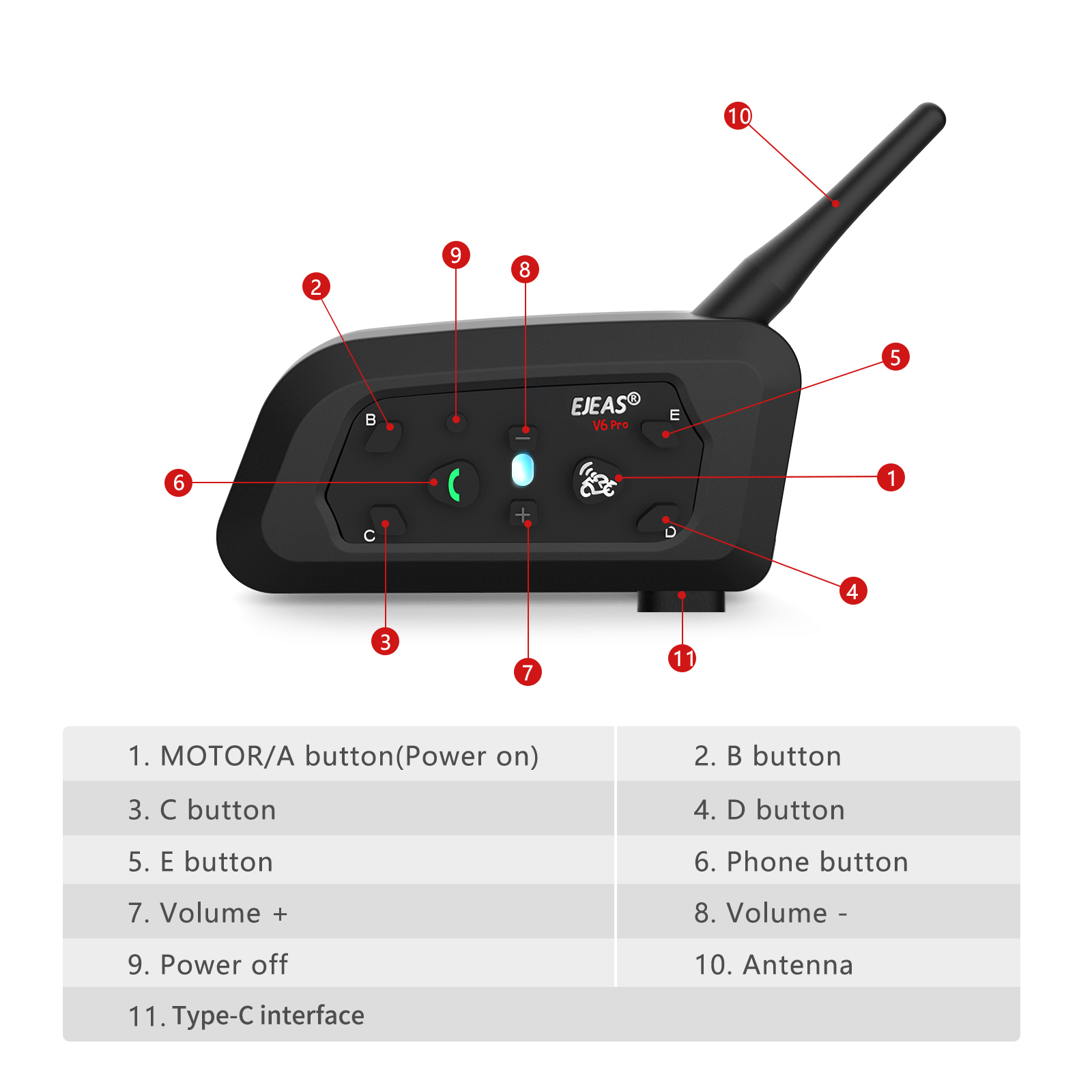 Helm Interkom Motor NewEJEAS V - Motorcycle Helmets ulasan dan harga